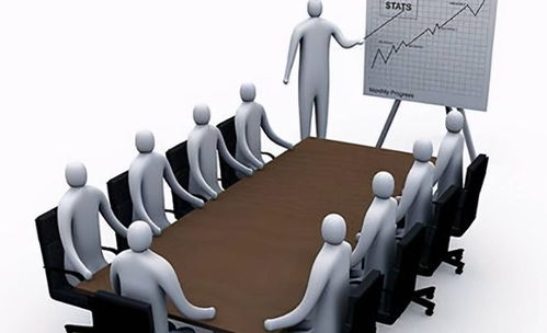 徐明君 創新與轉型驅動下的企業管理變革