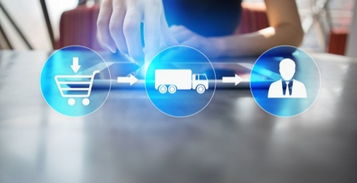 供應鏈管理 酒店企業競爭力的關鍵一環